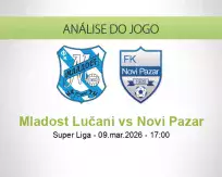 Mladost Lučani vs Novi Pazar