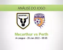 Macarthur vs Perth