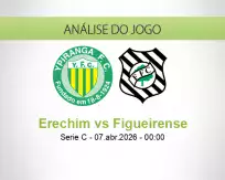 Prognóstico Erechim Figueirense (07 April 2026)