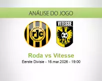 Prognóstico Roda Vitesse (16 March 2026)