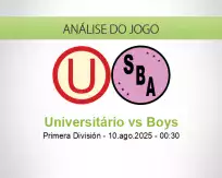 Prognóstico Universitário Boys (10 August 2025)