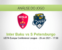 Prognóstico Inter Baku S Petersburgo (29 Julho 2021)