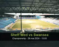 Prognóstico Sheff Wed Swansea (29 March 2024)