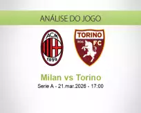 Milan vs Torino