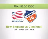 Prognóstico New England Cincinnati (15 March 2026)
