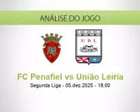 Prognóstico FC Penafiel União Leiria (05 December 2025)