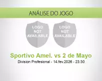 Prognóstico Sportivo Amel. 2 de Mayo (15 February 2026)