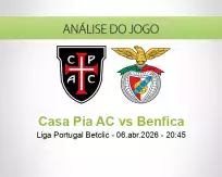Casa Pia AC vs Benfica