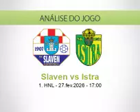 Prognóstico Slaven Istra (27 February 2026)