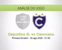 Prognóstico Deportivo G. Cienciano (02 August 2025)