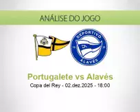Prognóstico Portugalete Alavés (02 December 2025)