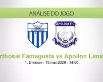 Prognóstico Anorthosis Famagusta Apollon Limassol (15 March 2026)