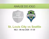 Prognóstico St. Louis City Seattle (08 March 2026)
