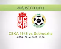 Prognóstico CSKA 1948 Dobrudzha (08 December 2025)