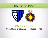 Prognóstico Inter FCSB (15 July 2025)