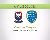 Prognóstico Caen Troyes (26 October 2024)