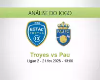 Prognóstico Troyes Pau (21 February 2026)