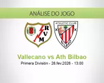 Prognóstico Vallecano Ath Bilbao (28 February 2026)