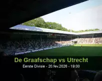 Prognóstico De Graafschap Utrecht (20 February 2026)