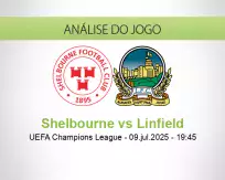 Prognóstico Shelbourne Linfield (09 July 2025)
