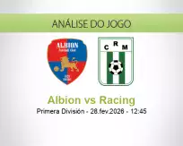Prognóstico Albion Racing (28 February 2026)