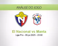 Prognóstico El Nacional Manta (05 July 2025)
