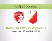 Prognóstico Radnicki 1923 Vojvodina (15 March 2026)