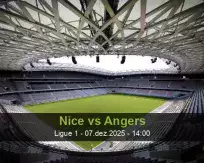Prognóstico Nice Angers (07 December 2025)