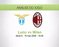 Lazio vs Milan