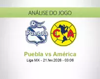 Prognóstico Puebla América (21 February 2026)