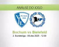 Prognóstico Bochum Bielefeld (06 December 2025)