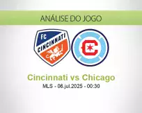 Prognóstico Cincinnati Chicago (06 July 2025)