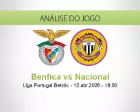 Benfica vs Nacional