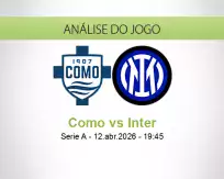 Como vs Inter
