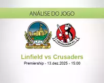 Prognóstico Linfield Crusaders (13 December 2025)