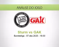 Prognóstico Sturm GAK (07 December 2025)