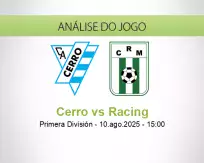 Prognóstico Cerro Racing (10 August 2025)