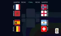 Quartos de final do Mundial 2026: seleções apuradas, jogos e datas