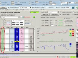 Trading Software