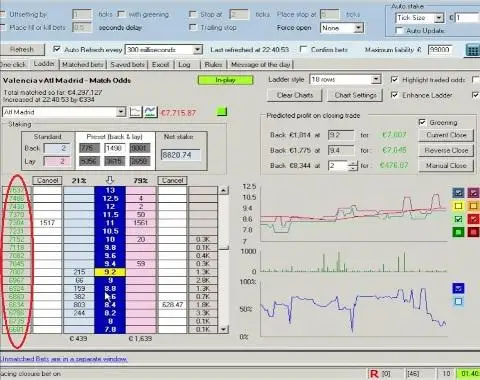 Softwares de Trading