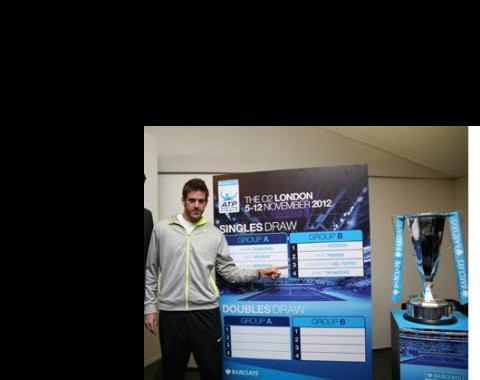 Apostas ATP World Tour Finals: Del Potro pode ser a surpresa