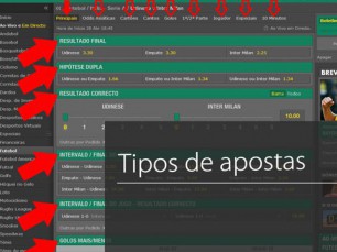 Academa de apostas Academa de apostas