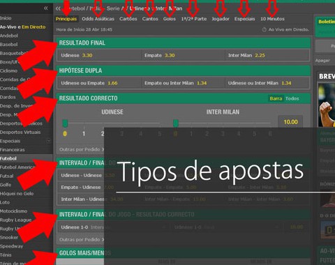 Quais os tipos de apostas mais comuns?