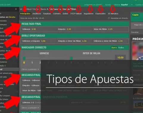 Empate, apuesta no válida: definición y ejemplos