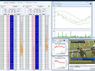 Vantagens dos softwares de Trading na Betfair