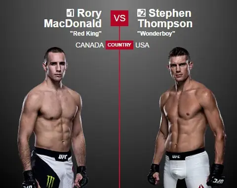 Preview: Rory Macdonald vs Stephen Thompson (UFC - june,18 2016)