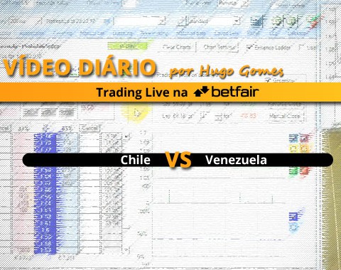 Chile vs Venezuela - vídeo completo de trading na Betfair