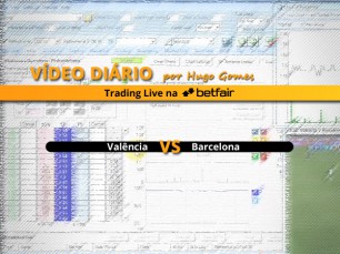 Valência vs Barcelona - vídeo completo de trading na Betfair